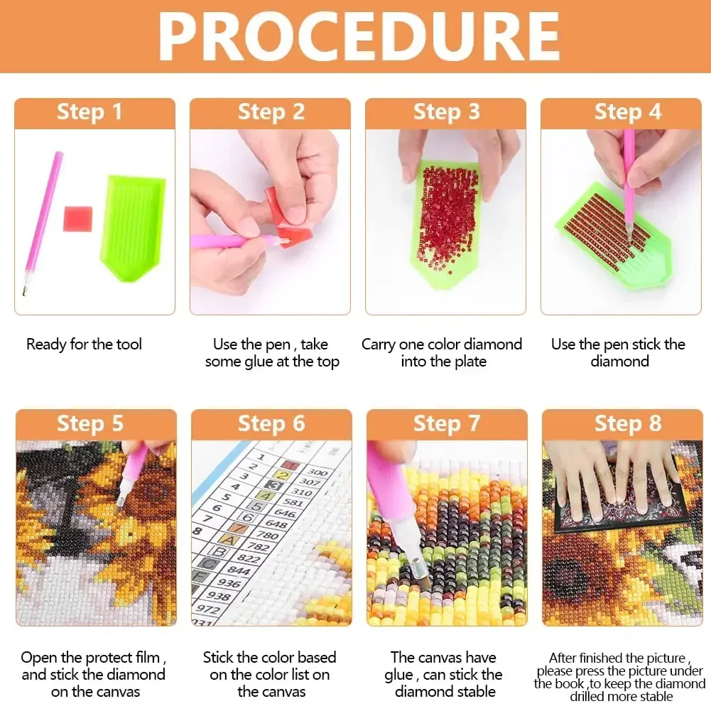 DIY 5D Diamond Painting Kits B - Resin Art Baby recension och pris